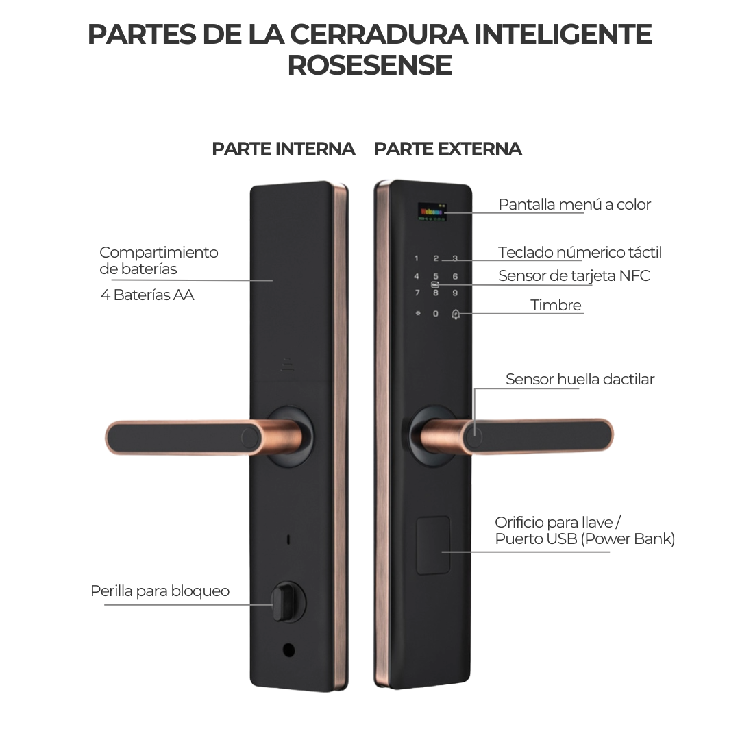 Cerradura Inteligente ROSELUX