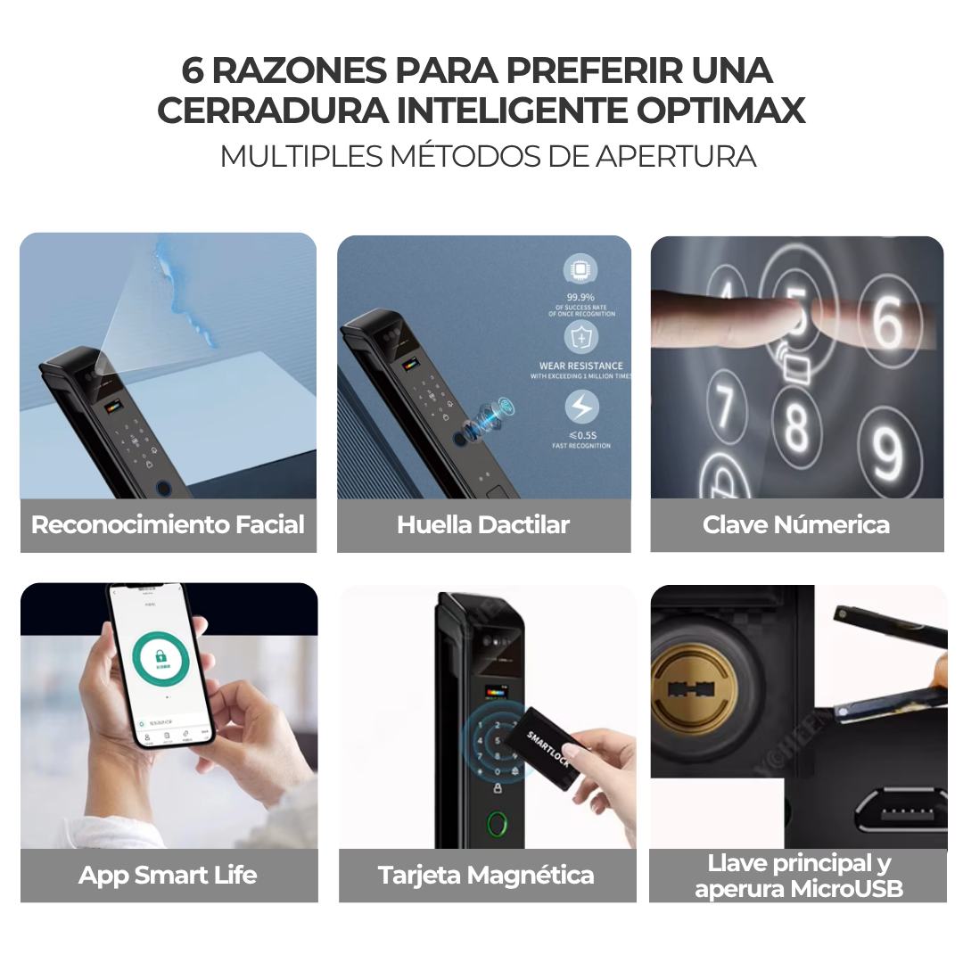 Cerradura Inteligente OPTIMAX