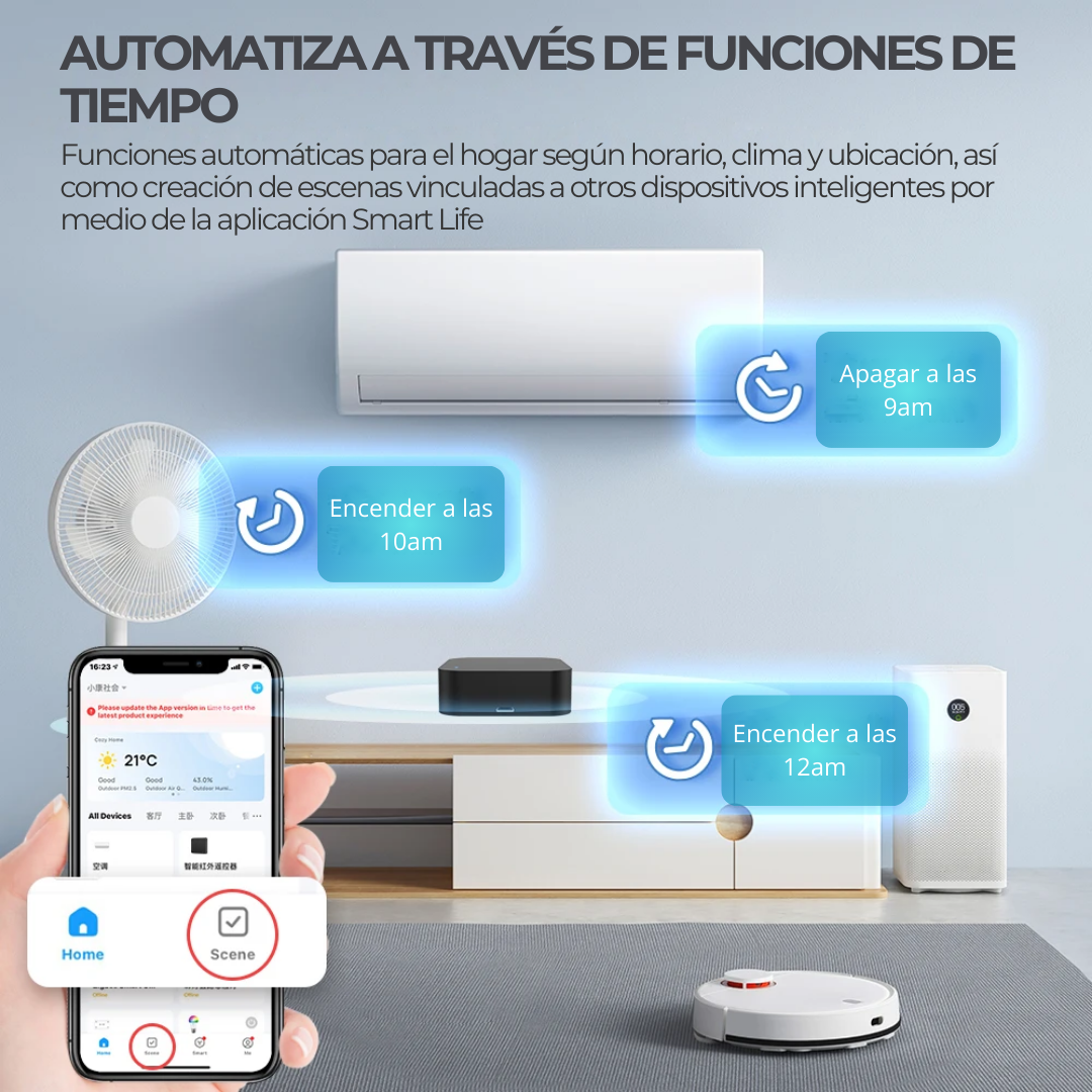 Control Inteligente PLUS IR+RF