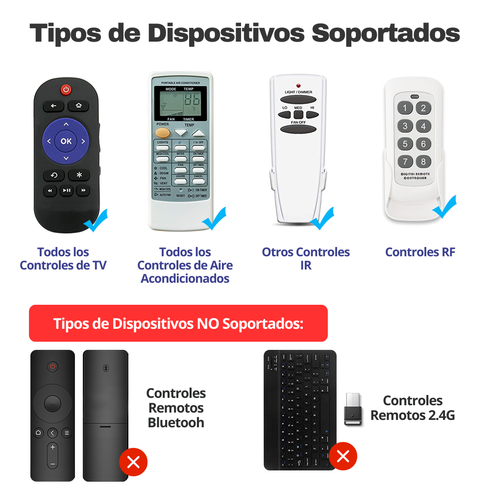 Control Inteligente PLUS IR+RF