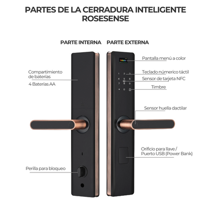 Cerradura Inteligente ROSELUX