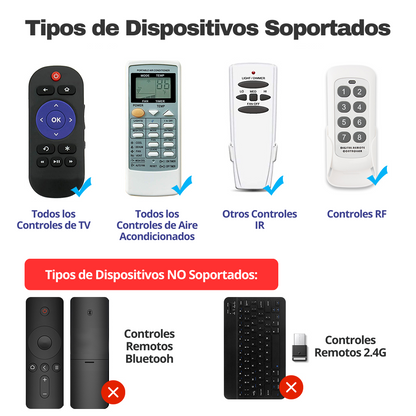 Control Inteligente PRO IR + Sensor Temperatura y Humedad