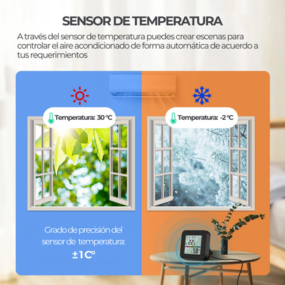 Control Inteligente PRO IR + Sensor Temperatura y Humedad