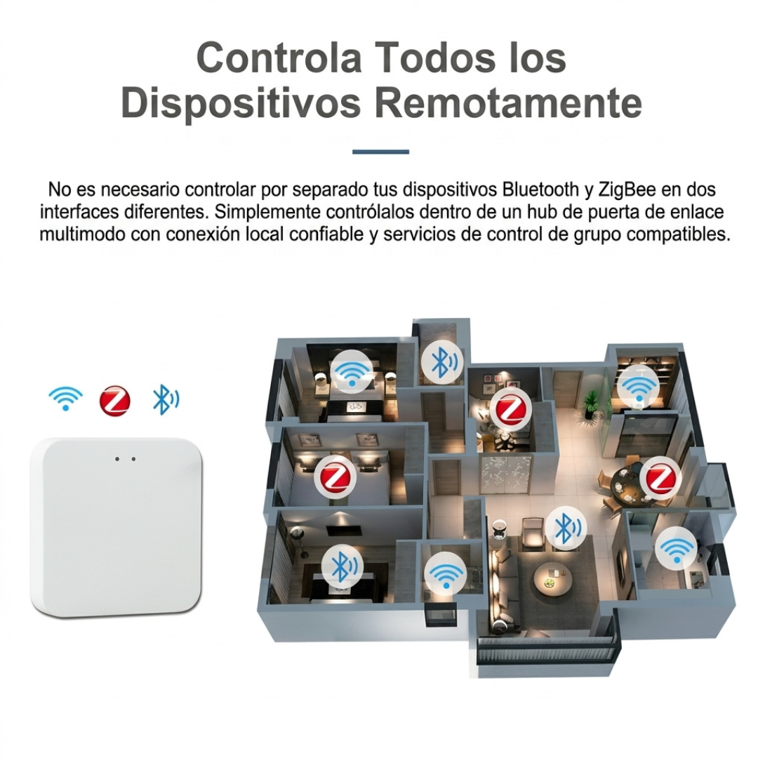 Hub Inteligente ZigBee + BLE WiFi