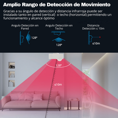 Sensor de Movimiento Inteligente PIR, Rango de Cobertura