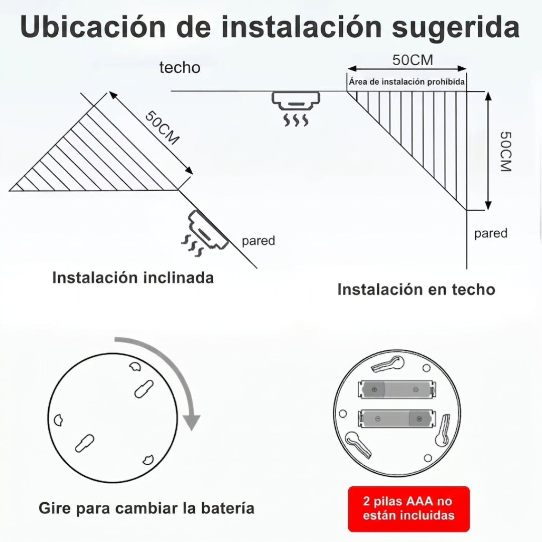Sensor Inteligente de Humo