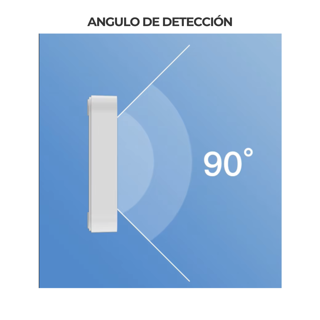 Sensor Inteligente de Presencia Humana