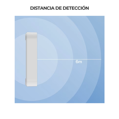 Sensor Inteligente de Presencia Humana