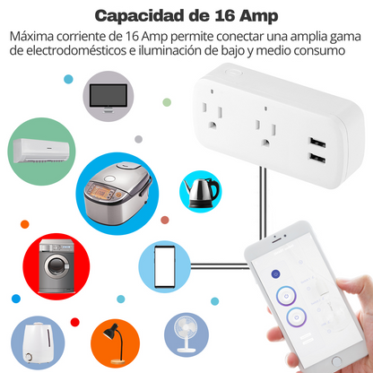 Enchufe Inteligente PLUS - 2 Tomas + 2 USB