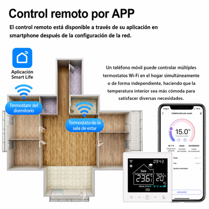 Termostato Inteligente LuxWhite