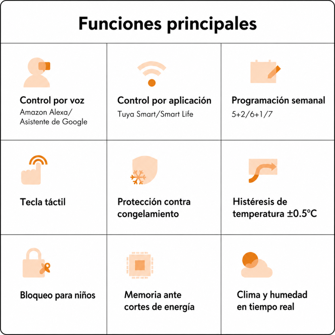 Termostato Inteligente LuxWhite