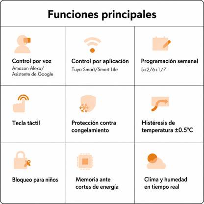 Termostato Inteligente LuxWhite